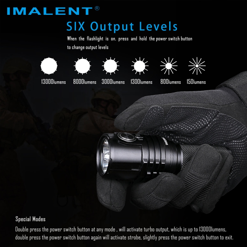 IMALENT MS03 - IMALENT LED Flashlight
