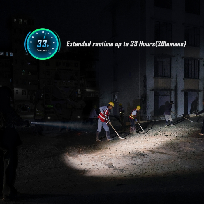 Imalent GR35 Green Beam 4 in 1 Flashlight - 图片 14
