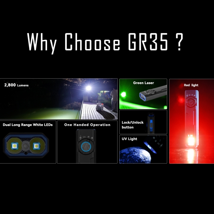 Imalent GR35 Green Beam 4 in 1 Flashlight - 图片 5