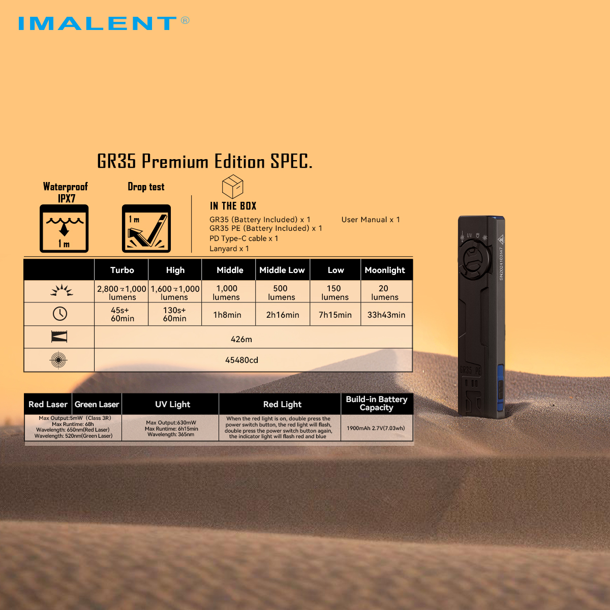 Imalent GR35 Red Beam Luxury 4 in 1 Flashlight - 图片 25